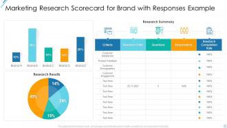 Marketing research scorecard example powerpoint presentation slides