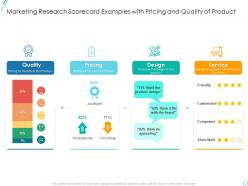 Marketing research scorecard examples marketing research scorecard example