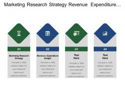 Marketing Research Strategy Revenue Expenditure Budget Market Opportunities