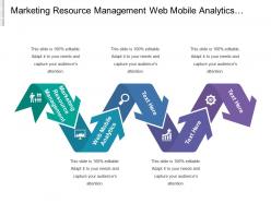 Marketing resource management web mobile analytics product planning