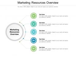 Marketing resources overview ppt powerpoint presentation icon structure cpb