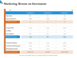 Marketing return on investment m2451 ppt powerpoint presentation outline layout