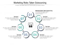 Marketing risks taken outsourcing ppt powerpoint presentation professional influencers cpb