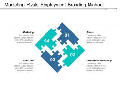 Marketing rivals employment branding michael porter competitive strategy cpb