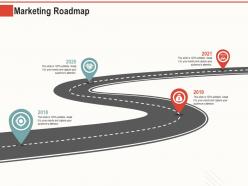 Marketing roadmap automate your infrastructure with puppet