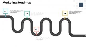 Marketing roadmap building digital strategy roadmap for digital transformation