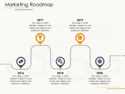 Marketing roadmap configuration management system and tools with puppet ppt powerpoint presentation design