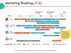 Marketing roadmap content ppt powerpoint presentation professional information