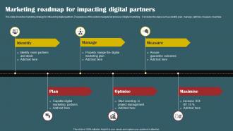 Marketing Roadmap For Impacting Digital Partners