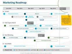 Marketing roadmap influencer outreach program ppt powerpoint presentation structure