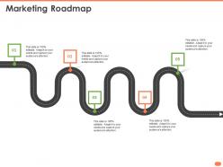 Marketing roadmap n326 powerpoint presentation elements
