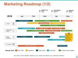 Marketing roadmap planning ppt show infographic template
