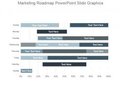 Marketing roadmap powerpoint slide graphics