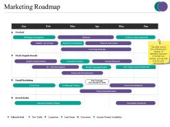 Marketing roadmap powerpoint slide presentation sample
