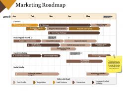 Marketing roadmap presentation pictures templates 1