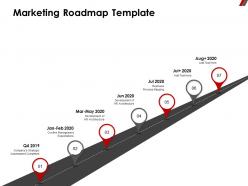Marketing roadmap template development ppt powerpoint presentation ideas structure