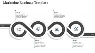 Marketing roadmap template getting started with customer behavioral analytics