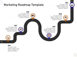 Marketing roadmap template guide to consumer behavior analytics