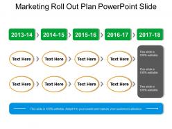 Marketing Roll Out Plan Powerpoint Slide