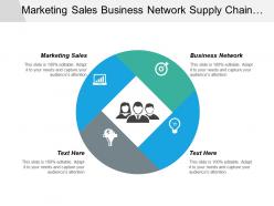 Marketing sales business network supply chain logistics strategy cpb