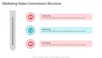 Marketing Sales Commission Structure In Powerpoint And Google Slides Cpb