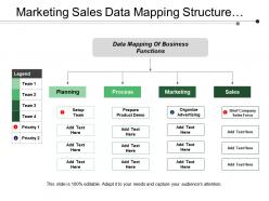 Marketing sales data mapping structure with legend