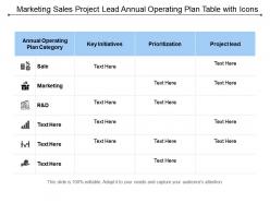 Marketing sales project lead annual operating plan table with icons