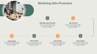 Marketing Sales Promotion In Powerpoint And Google Slides Cpb