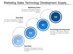 Marketing Sales Technology Development Supply Chain Development Management