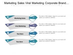 Marketing sales viral marketing corporate brand identity affiliated network cpb
