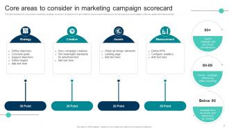 Marketing Scorecard Powerpoint Ppt Template Bundles Analytical Professional
