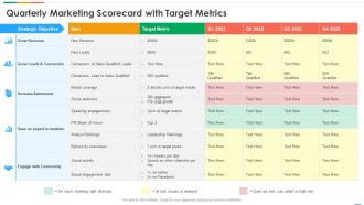 Marketing Scorecard Quarterly Marketing Scorecard With Target Metrics