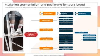 Marketing Segmentation And Positioning For Sports Brand