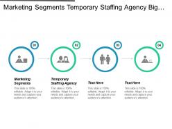 Marketing segments temporary staffing agency big five leadership theory cpb