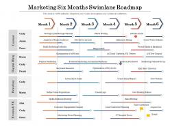 Marketing six months swimlane roadmap