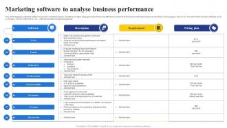 Marketing Software To Analyse Business Performance