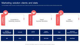 Marketing Solution Clients And Stats Professional Social Media Platform CP SS V