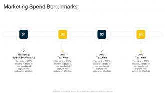 Marketing Spend Benchmarks In Powerpoint And Google Slides Cpb