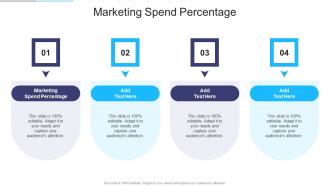 Marketing Spend Percentage In Powerpoint And Google Slides Cpb