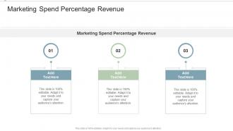 Marketing Spend Percentage Revenue In Powerpoint And Google Slides Cpb