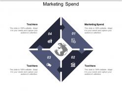 Marketing spend ppt powerpoint presentation ideas display cpb