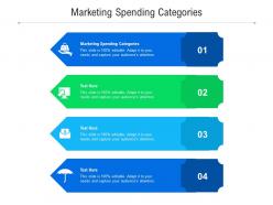 Marketing spending categories ppt powerpoint presentation summary background designs cpb