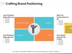 Marketing strategic management powerpoint presentation slides