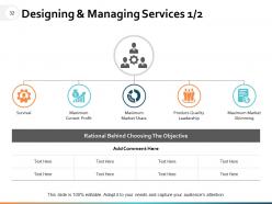 Marketing strategic management powerpoint presentation slides