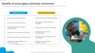 Marketing Strategic Plan To Develop Brand Benefits Of Encouraging Community Involvement Strategy SS V
