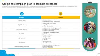 Marketing Strategic Plan To Develop Brand Google Ads Campaign Plan To Promote Preschool Strategy SS V