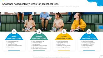 Marketing Strategic Plan To Develop Brand Identity Of Kids Education Center Complete Deck Strategy CD V Designed Captivating