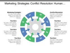 Marketing strategies conflict resolution human resource management marketing plan