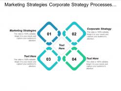 Marketing strategies corporate strategy processes management project management cpb