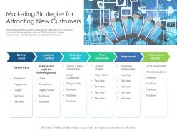 Marketing strategies for attracting new customers